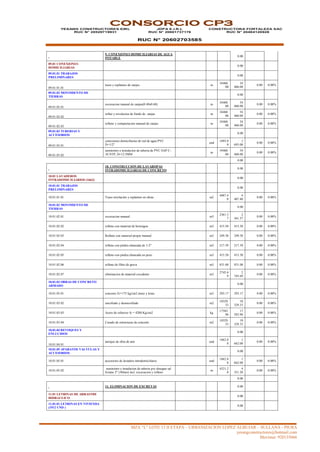 MZA “L” LOTE 13 II ETAPA – URBANIZACION LOPEZ ALBUJAR – SULLANA - PIURA
yesangconstructores@hotmail.com
Movistar: 920135666
CONSORCIO CP3
YESANG CONSTRUCTORES EIRL
RUC N° 20529719931
JDPA E.I.R.L
RUC N° 20601737176
RUC N° 20602703585
CONSTRUCTORA FORTALEZA SAC
RUC N° 20484120928
9. CONEXIONES DOMICILIARIAS DE AGUA
POTABLE
0.00
09.01 CONEXIONES
DOMICILIARIAS
0.00
09.01.01 TRABAJOS
PRELIMINARES
0.00
09.01.01.01
trazo y replanteo de zanjas m
34460.
00
34
460.00
0.00 0.00%
09.01.02 MOVIMIENTO DE
TIERRAS
0.00
09.01.02.01
excavacion manual de zanjas(0.40x0.60) m
34460.
00
34
460.00
0.00 0.00%
09.01.02.02
refine y nivelacion de fondo de zanjas m
34460.
00
34
460.00
0.00 0.00%
09.01.02.03
relleno y compactacion manual de zanjas m
34460.
00
34
460.00
0.00 0.00%
09.01.03 TUBERIAS Y
ACCESORIOS
0.00
09.01.03.01
conexiones domiciliarias de red de agua PVC
D=1/2"
und
1693.0
0
1
693.00
0.00 0.00%
09.01.03.02
suministro e instalacion de tuberia de PVC SAP C-
10 NTP, D=12.5MM
m
34460.
00
34
460.00
0.00 0.00%
0.00
10. CONSTRUCCION DE LAVAROPAS
INTRADOMICILIARIAS DE CONCRETO
0.00
10.01 LAVADEROS
INTRADOMICILIARIOS (1662)
0.00
10.01.01 TRABAJOS
PRELIMINARES
0.00
10.01.01.01 Trazo nivelación y replanteo en obras m2
4487.4
0
4
487.40
0.00 0.00%
10.01.02 MOVIMIENTO DE
TIERRAS
0.00
10.01.02.01 excavacion manual m3
2361.3
7
2
361.37
0.00 0.00%
10.01.02.02 relleno con material de hormigon m3 415.50 415.50 0.00 0.00%
10.01.02.03 Relleno con material propio manual m3 249.30 249.30 0.00 0.00%
10.01.02.04 relleno con piedra chancada de 1-2" m3 217.39 217.39 0.00 0.00%
10.01.02.05 relleno con piedra chancada en pozo m3 415.50 415.50 0.00 0.00%
10.01.02.06 relleno de filtro de grava m3 831.00 831.00 0.00 0.00%
10.01.02.07 eliminacion de material excedente m3
2745.6
9
2
745.69
0.00 0.00%
10.01.03 OBRAS DE CONCRETO
ARMADO
0.00
10.01.03.01 concreto f'c=175 kg/cm2 muro y losas m3 293.17 293.17 0.00 0.00%
10.01.03.02 encofrado y desencofrado m2
10329.
33
10
329.33
0.00 0.00%
10.01.03.03 Acero de refuerzo fy = 4200 Kg/cm2 kg
17583.
96
17
583.96
0.00 0.00%
10.01.03.04 Curado de estructuras de concreto m2
10329.
33
10
329.33
0.00 0.00%
10.01.04 REVOQUES Y
ENLUCIDOS
0.00
10.01.04.01
tarrajeo de obra de arte und
1662.0
0
1
662.00
0.00 0.00%
10.01.05 APARATOS VALVULAS Y
ACCESORIOS
0.00
10.01.05.01 accesorios de lavadero intradomiciliario und
1662.0
0
1
662.00
0.00 0.00%
10.01.05.02
suministro e instalacion de tuberia pvc desague sal
liviano 2" (50mm) incl. excavacion y relleno
m
4321.2
0
4
321.20
0.00 0.00%
0.00
11. ELIMINACION DE EXCRETAS 0.00
11.01 LETRINAS DE ARRASTRE
HIDRAULICO
0.00
11.01.01 LETRINAS EN VIVIENDA
(1912 UND )
0.00
 