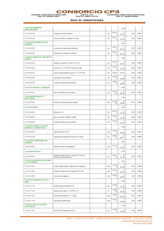 MZA “L” LOTE 13 II ETAPA – URBANIZACION LOPEZ ALBUJAR – SULLANA - PIURA
yesangconstructores@hotmail.com
Movistar: 920135666
CONSORCIO CP3
YESANG CONSTRUCTORES EIRL
RUC N° 20529719931
JDPA E.I.R.L
RUC N° 20601737176
RUC N° 20602703585
CONSTRUCTORA FORTALEZA SAC
RUC N° 20484120928
11.01.01.01 TRABAJOS
PRELIMINARES
0.00
11.01.01.01.01 Limpieza de terreno Manual m2
6333.5
0
6
333.50
0.00 0.00%
11.01.01.01.02 Trazo nivelación y replanteo en obras m2
6333.5
0
6
333.50
0.00 0.00%
11.01.01.02 MOVIMIENTO DE
TIERRAS
0.00
11.01.01.02.01 excavacion de zanjas para cimientos m3
1823.2
9
1
823.29
0.00 0.00%
11.01.01.02.02 eliminacion de material excedente m3
2279.1
0
2
279.10
0.00 0.00%
11.01.01.03 OBRAS DE CONCRETO
SIMPLE
0.00
11.01.01.03.01 solado de concreto e=10 cm. C:H 1:10 m2
4787.6
5
4
787.65
0.00 0.00%
11.01.01.03.02 concreto 1:10 + 30% P.G.cimiento corrido m3
1915.0
6
1
915.06
0.00 0.00%
11.01.01.03.03 concreto sobrecimiento mezcla 1:8 + 25% P.M. m3 358.50 358.50 0.00 0.00%
11.01.01.03.04 encofrado y desencofrado m2
4780.0
0
4
780.00
0.00 0.00%
11.01.01.03.05 Curado de estructuras de concreto m2
4780.0
0
4
780.00
0.00 0.00%
11.01.01.04 MUROS Y TABIQUES 0.00
11.01.01.04.01 Muros de ladrillo k:k de soga 1:4 m2
31070.
00
31
070.00
0.00 0.00%
11.01.01.05 REVOQUES Y
ENLUCIDOS
0.00
11.01.01.05.01 Tarrajeo con mortero arena cemento M2
62140.
00
62
140.00
0.00 0.00%
11.01.01.06 PISOS 0.00
11.01.01.06.01 falso piso e=4" m2
4541.0
0
4
541.00
0.00 0.00%
11.01.01.06.02 piso de cemento acabado y pulido m2
4541.0
0
4
541.00
0.00 0.00%
11.01.01.06.03 Curado de estructuras de concreto m2
4541.0
0
4
541.00
0.00 0.00%
11.01.01.07 EXTRUCTURA DE
MADERA Y COBERTURAS
0.00
11.01.01.07.01 vigas de madera 2"X2" und
5736.0
0
5
736.00
0.00 0.00%
11.01.01.07.02 cobertura de calamina en letrina de vivienda m2
12802.
75
12
802.75
0.00 0.00%
11.01.01.08 CARPINTERIA DE
MADERA
0.00
11.01.01.08.01 puerta de madera contraplacada und
1912.0
0
1
912.00
0.00 0.00%
11.01.01.09 PINTURA 0.00
11.01.01.09.01
pintado de muro interior y exterior C/LATEX
VINILICO (VINILATEX)
m2
38775.
36
38
775.36
0.00 0.00%
11.01.01.10 APARATO SANITARIO
Y ACCESORIOS
0.00
11.01.01.10.01 inodoro tanque blanco c/grif de bce inc papelera und
1912.0
0
1
912.00
0.00 0.00%
11.01.01.10.02 lavatorio de pared cgrif cromado 20X17 CM und
1912.0
0
1
912.00
0.00 0.00%
11.01.01.10.03 colocacion de aparatos und
3824.0
0
3
824.00
0.00 0.00%
11.01.01.11 SISTEMA DE AGUA
FRIA
0.00
11.01.01.11.01 salida de agua fria tuberia PVC pto
5736.0
0
5
736.00
0.00 0.00%
11.01.01.11.02 tuberia de pvc agua CL-10 PVC 1/2" m
15296.
00
15
296.00
0.00 0.00%
11.01.01.11.03 valvula de compuerta 1/2" y ducha und
1912.0
0
1
912.00
0.00 0.00%
11.01.01.11.04 caja general prefabricada und
1912.0
0
1
912.00
0.00 0.00%
11.01.01.12 INSTALACIONES
SANITARIAS
0.00
11.01.01.12.01 red exterior de desague de pvc 4" pto
5736.0
0
5
736.00
0.00 0.00%
 