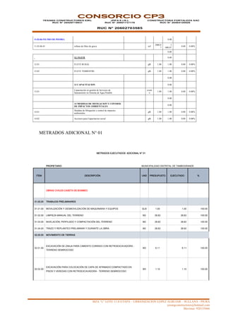 MZA “L” LOTE 13 II ETAPA – URBANIZACION LOPEZ ALBUJAR – SULLANA - PIURA
yesangconstructores@hotmail.com
Movistar: 920135666
CONSORCIO CP3
YESANG CONSTRUCTORES EIRL
RUC N° 20529719931
JDPA E.I.R.L
RUC N° 20601737176
RUC N° 20602703585
CONSTRUCTORA FORTALEZA SAC
RUC N° 20484120928
11.03.06 FILTRO DE PIEDRA 0.00
11.03.06.01 relleno de filtro de grava m3
3000.8
7
3
000.87
0.00 0.00%
0.00
12. FLETE 0.00
12.01 FLETE RURAL glb 1.00 1.00 0.00 0.00%
12.02 FLETE TERRESTRE glb 1.00 1.00 0.00 0.00%
0.00
13 CAPACITACION 0.00
13.01
Capacitación en gestión de Servicios de
Saneamiento en Sistema de Agua Potable
event
o
1.00 1.00 0.00 0.00%
0.00
14 MEDIDAS DE MITIGACION Y CONTROL
DE IMPACTOS AMBIENTALES
0.00
14.01
Medidas de Mitigación y control de impactos
ambientales
glb 1.00 1.00 0.00 0.00%
14.02 Acciones para Capacitacion social glb 1.00 1.00 0.00 0.00%
METRADOS ADICIONAL N° 01
METRADOS EJECUTADOS ADICIONAL N° 01
PROPIETARIO MUNICIPALIDAD DISTRITAL DE TAMBOGRANDE
ITEM DESCRIPCIÓN UND PRESUPUSTO EJECUTADO %
OBRAS CIVILES CASETA DE BOMBEO
01.00.00 TRABAJOS PRELIMINARES
01.01.00 MOVILIZACIÓN Y DESMOVILIZACIÓN DE MAQUINARIA Y EQUIPOS GLB 1.00 1.00 100.00
01.02.00 LIMPIEZA MANUAL DEL TERRENO M2 28.62 28.62 100.00
01.03.00 NIVELACIÓN, PERFILADO Y COMPACTACIÓN DEL TERRENO M2 28.62 28.62 100.00
01.04.00 TRAZO Y REPLANTEO PRELIMINAR Y DURANTE LA OBRA M2 28.62 28.62 100.00
02.00.00 MOVIMIENTO DE TIERRAS
02.01.00
EXCAVACIÓN DE ZANJA PARA CIMIENTO CORRIDO CON RETROEXCAVADORA -
TERRENO SEMIROCOSO
M3 6.11 6.11 100.00
02.02.00
EXCAVACIÓN PARA COLOCACIÓN DE CAPA DE AFIRMADO COMPACTADO EN
PISOS Y VEREDAS CON RETROEXCAVADORA - TERRENO SEMIROCOSO
M3 1.10 1.10 100.00
 