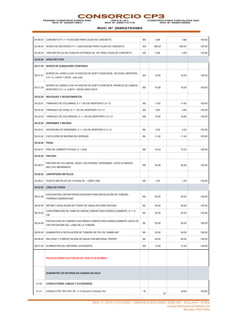 MZA “L” LOTE 13 II ETAPA – URBANIZACION LOPEZ ALBUJAR – SULLANA - PIURA
yesangconstructores@hotmail.com
Movistar: 920135666
CONSORCIO CP3
YESANG CONSTRUCTORES EIRL
RUC N° 20529719931
JDPA E.I.R.L
RUC N° 20601737176
RUC N° 20602703585
CONSTRUCTORA FORTALEZA SAC
RUC N° 20484120928
04.06.02 CONCRETO F'C = 175 KG/CM2 PARA CAJAS DE CONCRETO M3 2.88 2.88 100.00
04.06.03 ACERO DE REFUERZO F'Y = 4200 KG/CM2 PARA CAJAS DE CONCRETO KG 355.67 355.67 100.00
04.06.04 TAPA METÁLICA DE PLANCHA ESTRIADA DE 1/8" PARA CAJAS DE CONCRETO M2 4.99 4.99 100.00
05.00.00 ARQUITECTURA
05.01.00 MUROS DE ALBANILERÍA CONFINADA
05.01.01
MUROS DE LADRILLO KK 18 HUECOS DE 9CM*12.5CM*23CM, DE SOGA, MORTERO
C:A 1:4, JUNTA 1.50CM , cara vista
M2 16.26 16.26 100.00
05.01.02
MUROS DE LADRILLO KK 18 HUECOS DE 9CM*12.5CM*23CM, APAREJO DE CABEZA,
MORTERO C:A 1:4, JUNTA 1.50CM CARA VISTA
M2 16.28 16.28 100.00
05.02.00 REVOQUES Y REVESTIMIENTOS
05.02.01 TARRAJEO DE COLUMNAS, E = 1.50 CM, MORTERO C:A 1:5 M2 11.62 11.62 100.00
05.02.02 TARRAJEO DE VIGAS, E = 1.50 CM, MORTERO C:A 1:5 M2 3.56 3.56 100.00
05.02.03 TARRAJEO DE CIELORRASO, E = 1.50 CM, MORTERO C:A 1:5 M2 19.90 19.90 100.00
05.03.00 DERRAMES Y BRUÑAS
05.03.01 VESTIDURA DE DERRAMES, E = 1.50 CM, MORTERO C:A 1:5 ML 3.30 3.30 100.00
05.03.02 EJECUCIÓN DE BRUÑAS EN VEREDAS ML 11.40 11.40 100.00
05.04.00 PISOS
05.04.01 PISO DE CEMENTO PULIDO, E = 5CM M2 15.23 15.23 100.00
05.05.00 PINTURA
05.05.01
PINTURA DE COLUMNAS, VIGAS, CIELORRASO, DERRAMES, LATEX 02 MANOS,
INCLUYE IMPRIMANTE
M2 35.08 35.08 100.00
05.06.00 CARPINTERÍA METÁLICA
05.06.01 PUERTA METÁLICA DE 2 HOJAS DE 1.20M*2.20M M2 1.00 1.00 100.00
06.00.00 LÍNEA DE PURGA
06.01.00
EXCAVACIÓN CON RETROEXCAVADORA PARA INSTALACIÓN DE TUBERÍA -
TERRENO SEMIROCOSO
ML 30.00 30.00 100.00
06.02.00 REFINE Y NIVELACIÓN DE FONDO DE ZANJA EN ZONA ROCOSA ML 30.00 30.00 100.00
06.03.00
CONFORMACIÓN DE CAMA DE ARENA COMPACTADA HIDRÁULICAMENTE, E = 15
CM
ML 30.00 30.00 100.00
06.04.00
PROTECCIÓN DE TUBERÍA CON ARENA COMPACTADA HIDRÁLICAMENTE HASTA 30
CM POR ENCIMA DEL LOMO DE LA TUBERÍA
ML 30.00 30.00 100.00
06.05.00 SUMINISTRO E INSTALACIÓN DE TUBERÍA DE PVC DE 160MM SAP ML 30.00 30.00 100.00
06.06.00 RELLENO Y COMPACTACIÓN DE ZANJA CON MATERIAL PROPIO ML 30.00 30.00 100.00
06.07.00 ELIMINACIÓN DEL MATERIAL EXCEDENTE M3 12.50 12.50 100.00
INSTALACIONES ELECTRICAS DE CASETA DE BOMBEO
SUMINISTRO DE MATERIALES CAMARA DE AGUA
01.00 CONDUCTORES, CABLES Y ACCESORIOS
01.01 CONDUCTOR TIPO NYY DE 3-1X16mm2+1x10mm2-1KV M
18
18.00 100.00
 