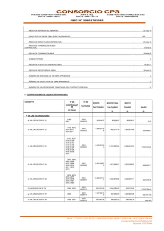MZA “L” LOTE 13 II ETAPA – URBANIZACION LOPEZ ALBUJAR – SULLANA - PIURA
yesangconstructores@hotmail.com
Movistar: 920135666
CONSORCIO CP3
YESANG CONSTRUCTORES EIRL
RUC N° 20529719931
JDPA E.I.R.L
RUC N° 20601737176
RUC N° 20602703585
CONSTRUCTORA FORTALEZA SAC
RUC N° 20484120928
- FECHA DE ENTREGA DEL TERRENO : 22-may-18
- PLAZO EJECUCION DE OBRA (DIAS CALENDARIOS) : 300
- FECHA DE INICIO PLAZO CONTRACTUAL : 23-may-18
- FECHA DE TERMINACIÓN PLAZO
CONTRACTUAL : 13-ene-20
- FECHA DE TERMINACIÓN REAL : 08-ene-20
- DIAS DE ATRAZO : 0
- FECHA DE PLIEGO DE OBSERVACIONES : 19-abr-21
- FECHA DE RECEPCIÓN DE OBRA : 09-mar-22
- NÚMERO DE ADICIONALES DE OBRA APROBADOS : 2
- NÚMERO DE DEDUCTIVOS DE OBRA APROBADOS : 2
- NÚMERO DE VALORIZACIONES TRAMITADAS DEL CONTRATO PRINCIPAL : 13
II. CUADRO RESUMEN DE LIQUIDACIÓN FINANCIERA:
CONCEPTO N° DE N° DE
MONTO MONTO FINAL MONTO
COMPROBANT
ES
FACTURAS
FACTURADO CALCULADO PAGADO SALDO
DE PAGO
S/. S/. S/.
A. DE LAS VALORIZACIONES
a) VALORIZACION N° 01
4380
4381
0001-
0000002
88,909.47 88,909.47 88,909.47
0.00
b) VALORIZACION N° 02
4372, 4373,
4374,4375,
4376,4377
0001-
0000003
1,600,611.6
8
1,956,311.19 1,600,611.68
355,699.51
c) VALORIZACION N° 03
5121, 5127,
5128, 5129,
5130, 5131,
5132, 5133,
5134, 5135,
5136, 5137,
5138, 5139,
5535, 5536,
5537
0001-
0000004
4,646,810.8
3
6,101,255.43 4,646,810.83
1,454,444.60
d) VALORIZACION N° 04
2653, 2654,
2655, 2656,
2657, 2658,
2659, 2670,
2671, 2672,
2673
0001-
0000006
2,903,298.5
0
3,571,958.21 2,903,298.50
668,659.71
e) VALORIZACION N° 05
2674, 2675,
2676, 2677,
2678, 2679,
2680, 2681,
2682, 2683
0001-
0000007
2,530,671.3
1
3,350,876.59 2,530,671.31
820,205.28
f) VALORIZACION N° 06 2584, 2585
0001-
0000013
208,332.58 3,244,099.02 208,332.58
3,035,766.44
g) VALORIZACION N° 07 2684
0001-
0000014
1,037,821.5
8
987,090.45 1,037,821.58
(50,731.13)
h) VALORIZACION N° 08 2586, 2587
0001-
0000015
249,045.34 248,595.30 249,045.34
(450.04)
 