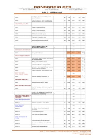 MZA “L” LOTE 13 II ETAPA – URBANIZACION LOPEZ ALBUJAR – SULLANA - PIURA
yesangconstructores@hotmail.com
Movistar: 920135666
CONSORCIO CP3
YESANG CONSTRUCTORES EIRL
RUC N° 20529719931
JDPA E.I.R.L
RUC N° 20601737176
RUC N° 20602703585
CONSTRUCTORA FORTALEZA SAC
RUC N° 20484120928
01.01.03
movilizacion y desmovilizacion de maquinaria,
equipo, herramientas
glb 1.00 1.00 0.00 0.00%
01.01.04
Reparación de cercos y canales de riego afectados
durante la ejecucion de obra en 10 centros poblado
glb 10.00 10.00 0.00 0.00%
01.02 SEGURIDAD Y SALUD 0.00
01.02.01 Equipos de protección colectiva mes 10.00 10.00 0.00 0.00%
01.02.02 Equipos de protección individual mes 10.00 10.00 0.00 0.00%
01.02.03 Señalización temporal de seguridad mes 10.00 10.00 0.00 0.00%
01.02.04 Capacitación en seguridad y salud mes 10.00 10.00 0.00 0.00%
01.02.05 Recursos para emergencias en seguridad mes 10.00 10.00 0.00 0.00%
0.00
2. LINEA DE IMPULSION PTAR -
RESERVORIO CP4 EMANUEL
0.00
02.01 TRABAJOS PRELIMINARES 0.00
02.01.01 trazo y replanteo de zanjas m 270.00 270.00 73.00
27.04
%
02.02 MOVIMIENTO DE TIERRA 0.00
02.02.01
exacavacion de zanjas (MAQ) p/tub terreno normal
de 1.00m de profundida
m 270.00 270.00 73.00
27.04
%
02.02.02 Refine y nivelación de fondo de zanja m 270.00 270.00 73.00
27.04
%
02.02.03 conformacion de cama de apoyo para tuberias m 270.00 270.00 73.00
27.04
%
02.02.04
proteccion de tuberia hasta H=0.30m por encima de
la clave del tubo con arena gruesa
m 270.00 270.00 73.00
27.04
%
02.02.05 relleno y compactacion zanjas con material propio m 270.00 270.00 73.00
27.04
%
02.03 SUMINISTRO E
INSTALACION DE TUBERIA
0.00
02.03.01 suministro e instalacion de tuberia pvc -4" m 270.00 270.00 73.00
27.04
%
02.04 PRUEBA HIDRAULICA 0.00
02.04.01 prueba hidraulica de tuberia de 160mm m 270.00 270.00 0.00 0.00%
02.05 SUMINISTRO Y ACCESORIO 0.00
02.05.01
suministro e instalacion de accesorios para linea de
impulsion
glb 1.00 1.00 0.00 0.00%
0.00
3. OBRAS DE MEJORAMIENTO PARA LOS
RESERVORIOS EXISTENTES
0.00
03.01 CERCOS PERIMETRICOS EN
RESERVORIO A CONSTRUIR Y 2
EXISTENTES
0.00
03.01.01 OBRAS PROVISIONALES 0.00
03.01.01.01 instalacion provisional de energia electrica pto 3.00 3.00 0.00 0.00%
03.01.02 TRABAJOS
PRELIMINARES
0.00
03.01.02.01
movilizacion y desmovilizacion equipos y
herramientas
est 3.00 3.00 0.00 0.00%
03.01.02.02 Limpieza de terreno Manual m2 266.04 266.04 0.00 0.00%
03.01.02.03 Trazo nivelación y replanteo en obras m2 266.03 266.03 0.00 0.00%
03.01.03 MOVIMIENTO DE
TIERRA
0.00
03.01.03.01 exacavacion manual para dados de concreto m3 8.87 8.87 0.00 0.00%
03.01.03.02
excavacion manual de zanjas para sardineles de
concreto
m3 7.09 7.09 0.00 0.00%
03.01.03.03 nivelacion refine y apisonado de zanja m2 37.24 37.24 0.00 0.00%
 