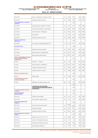 MZA “L” LOTE 13 II ETAPA – URBANIZACION LOPEZ ALBUJAR – SULLANA - PIURA
yesangconstructores@hotmail.com
Movistar: 920135666
CONSORCIO CP3
YESANG CONSTRUCTORES EIRL
RUC N° 20529719931
JDPA E.I.R.L
RUC N° 20601737176
RUC N° 20602703585
CONSTRUCTORA FORTALEZA SAC
RUC N° 20484120928
03.01.03.04 relleno y compactacion con hormigon E=0.10M m3 70.94 70.94 0.00 0.00%
03.01.03.05 eliminacion de material excedente m3 23.06 23.06 0.00 0.00%
03.01.04 OBRAS DE CONCRETO
ARMADO
0.00
03.01.04.01 concreto para dados y sardinel f'c=175 kg/cm2 m3 19.51 19.51 0.00 0.00%
03.01.04.02 encofrado y desencofrado cara vista de sardinel m2 86.90 86.90 0.00 0.00%
03.01.04.03 Acero de refuerzo fy = 4200 Kg/cm2 kg 145.43 145.43 0.00 0.00%
03.01.04.04 juntas asfalticas m 15.96 15.96 0.00 0.00%
03.01.04.05 Curado de estructuras de concreto m2 86.90 86.90 0.00 0.00%
03.01.05 CARPINTERIA
METALICA
0.00
03.01.05.01 cerco metalico con malla galvanizada de 2"X2" m 177.35 177.35 0.00 0.00%
03.01.06 PINTURA 0.00
03.01.06.01 pintura latex dos manos en sardinel m2 86.90 86.90 0.00 0.00%
03.01.06.02 pintura anticorrosiva en mallas metalicas m2 333.42 333.42 0.00 0.00%
03.01.06.03 pintura esmalte en mallas metalicas m2 333.42 333.42 0.00 0.00%
03.02 CAJA DE REBOSE Y PURGA
PARA LOS RESERVORIOS
EXISTENTES
0.00
03.02.01 Concreto f'c = 175 Kg/cm2 m3 2.70 2.70 0.00 0.00%
03.02.02 Acero de refuerzo fy = 4200 Kg/cm2 kg 179.20 179.20 0.00 0.00%
03.02.03 Encofrado y desencofrado en obras m2 36.00 36.00 0.00 0.00%
03.02.04 Curado de estructuras de concreto m2 36.00 36.00 0.00 0.00%
03.03 ESCALERA METALICA 0.00
03.03.01 escalera metalica m 10.00 10.00 0.00 0.00%
03.04 REHABILITACION DE
VALULAS Y OTROS
0.00
03.04.01 rehabilitacion de valvulas accesorios y otros glb 2.00 2.00 0.00 0.00%
0.00
4. SISTEMA DE AGUA POTABLE
ABASTECIMIENTO POR RESERVORIO DE
CP4 EMANUEL
0.00
04.01 RESERVORIO APOYADO
V=150 m3
0.00
04.01.01 TRABAJOS
PRELIMINARES
0.00
04.01.01.01 Limpieza de terreno Manual m2 51.53 51.53 0.00 0.00%
04.01.01.02 Trazo nivelación y replanteo en obras m2 51.53 51.53 0.00 0.00%
04.01.02 MOVIMIENTO DE
TIERRAS
0.00
04.01.02.01 excavacion de terreno para estructura m3
1728.0
0
1
728.00
0.00 0.00%
04.01.02.02 nivelacion y apisonado m2 69.53 69.53 0.00 0.00%
04.01.02.03 eliminacion de material con equipo m3 80.02 80.02 0.00 0.00%
04.01.03 OBRAS DE CONCRETO
SIMPLE
0.00 0.00
04.01.03.01 solado de concreto e=10 cm. C:H 1:10 m2 60.82 60.82 0.00 0.00%
04.01.03.02 Concreto f´c=140 kg/cm2 para veredas m3 8.15 8.15 0.00 0.00%
04.01.03.03 encofrado y desencofrado para veredas m2 16.00 16.00 0.00 0.00%
04.01.03.04 junta de dilatacion asfaltica E=1" m 4.42 4.42 0.00 0.00%
 
