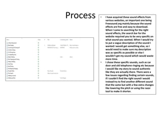 Process • I have acquired these sound effects from
various websites, an important one being
Freesound.org mainly because the sound
effects are free and easy to download.
When I came to searching for the right
sound effects, the search bar for the
website required you to be very specific on
what sound you wanted. When I would try
to put a vague description of the sound I
wanted I would get something else, so I
would need to make sure my description
was as specific as possible or else I
wouldn’t get my sound which would waste
more time.
• I chose these specific sounds, such as car
door and old telephone ringing etc because
I would like my story to sound authentic
like they are actually there. There were a
few issues regarding finding certain sounds,
if I couldn’t find the right sound I would
instead try to find another different sound
that the same but with a few extra changes
like lowering the pitch or using the razor
tool to make it shorter.
 