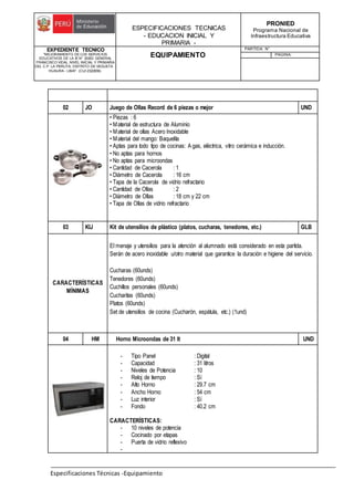 ESPECIFICACIONES TECNICAS
- EDUCACION INICIAL Y
PRIMARIA -
PRONIED
Programa Nacional de
Infraestructura Educativa
EXPEDIENTE TECNICO
"MEJORAMIENTO DE LOS SERVICIOS
EDUCATIVOS DE LA IE N° 20353 GENERAL
FRANCISCO VIDAL NIVEL INICIAL Y PRIMARIA
DEL C.P. LA PERLITA, DISTRITO DE VEGUETA -
HUAURA - LIMA". (CUI 2322839).
EQUIPAMIENTO
PARTIDA: N°
PAGINA:
Especificaciones Técnicas -Equipamiento
02 JO Juego de Ollas Record de 6 piezas o mejor UND
• Piezas : 6
• Material de estructura de Aluminio
• Material de ollas Acero Inoxidable
• Material del mango: Baquelita
• Aptas para todo tipo de cocinas: A gas, eléctrica, vitro cerámica e inducción.
• No aptas para hornos
• No aptas para microondas
• Cantidad de Cacerola : 1
• Diámetro de Cacerola : 16 cm
• Tapa de la Cacerola de vidrio refractario
• Cantidad de Ollas : 2
• Diámetro de Ollas : 18 cm y 22 cm
• Tapa de Ollas de vidrio refractario
03 KIJ Kit de utensilios de plástico (platos, cucharas, tenedores, etc.) GLB
CARACTERÍSTICAS
MÍNIMAS
El menaje y utensilios para la atención al alumnado está considerado en esta partida.
Serán de acero inoxidable u/otro material que garantice la duración e higiene del servicio.
Cucharas (60unds)
Tenedores (60unds)
Cuchillos personales (60unds)
Cucharitas (60unds)
Platos (60unds)
Set de utensilios de cocina (Cucharón, espátula, etc.) (1und)
04 HM Horno Microondas de 31 lt UND
- Tipo Panel : Digital
- Capacidad : 31 litros
- Niveles de Potencia : 10
- Reloj de tiempo : Sí
- Alto Horno : 29.7 cm
- Ancho Horno : 54 cm
- Luz interior : Sí
- Fondo : 40.2 cm
CARACTERÍSTICAS:
- 10 niveles de potencia
- Cocinado por etapas
- Puerta de vidrio reflexivo
-
 