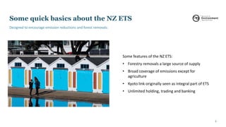 Nz Ets Linking and evolution of the NZ ETS - Environment Ministry, New Zealand ...