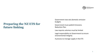 Nz Ets Linking and evolution of the NZ ETS - Environment Ministry, New Zealand ...