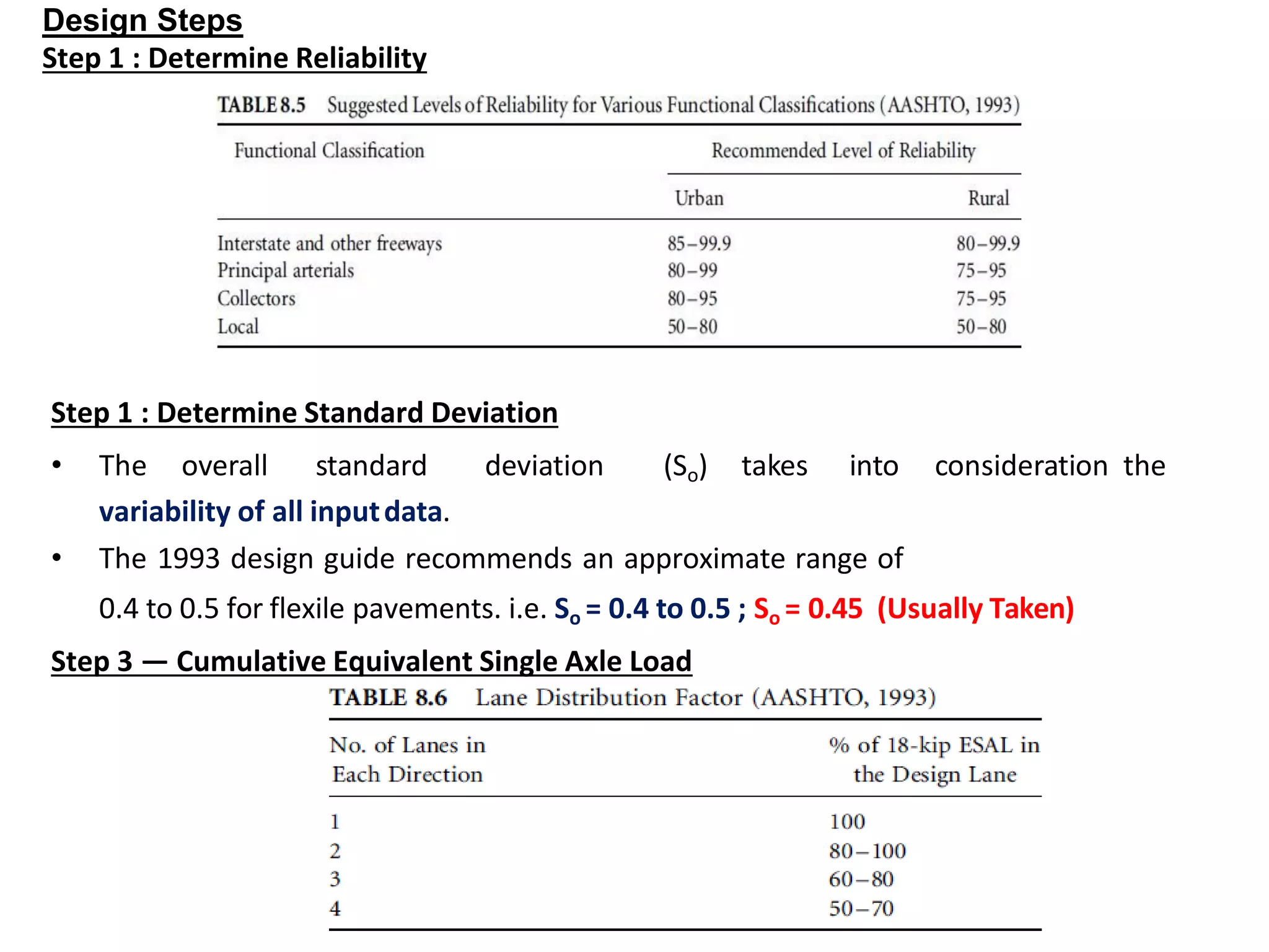 Design Steps
Step 1 : Determine Reliability
Step 1 : Determine Standard Deviation
• The overall standard deviation (So) takes into consideration the
variability of all inputdata.
• The 1993 design guide recommends an approximate range of
0.4 to 0.5 for flexile pavements. i.e. So = 0.4 to 0.5 ; So = 0.45 (Usually Taken)
Step 3 — Cumulative Equivalent Single Axle Load
 