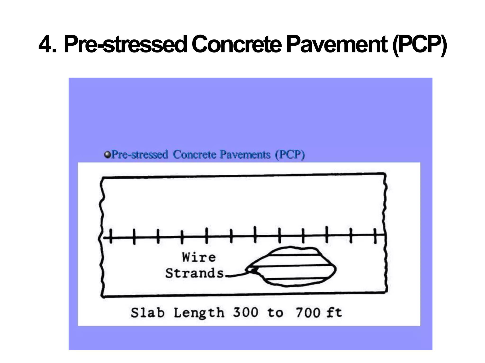 4. Pre-stressedConcretePavement(PCP)
 