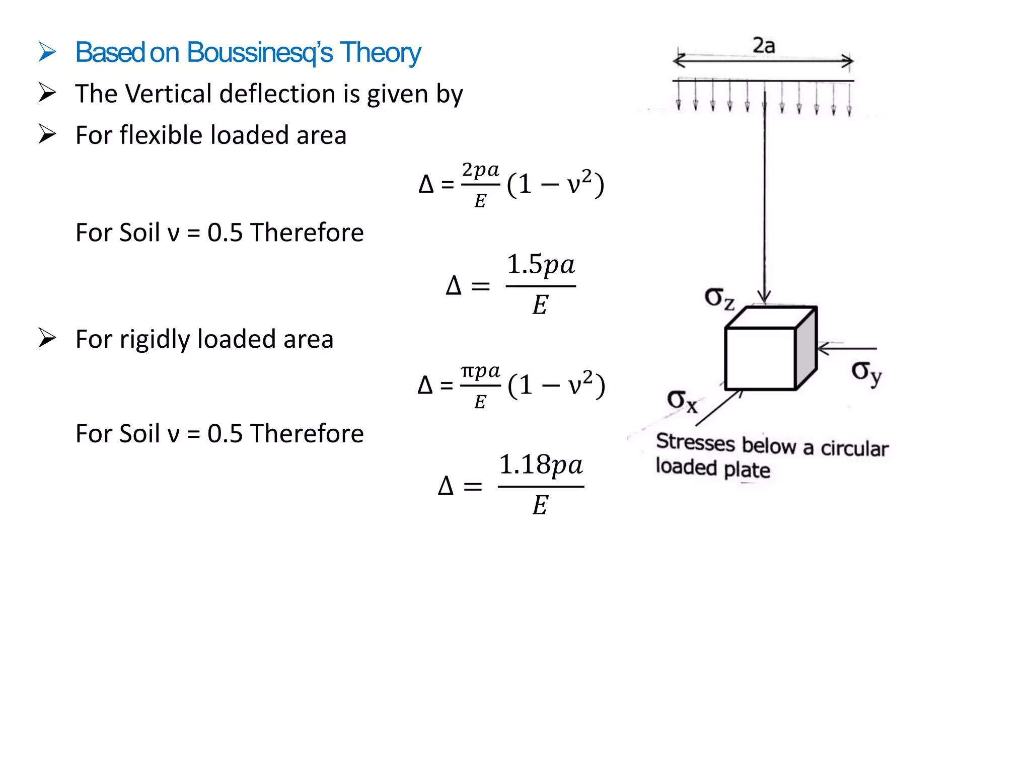  Basedon Boussinesq’s Theory
 The Vertical deflection is given by
 For flexible loaded area
Δ =
2𝑝𝑎
𝐸
(1 − ν2)
For Soil ν = 0.5 Therefore
Δ =
1.5𝑝𝑎
𝐸
 For rigidly loaded area
Δ =
π𝑝𝑎
𝐸
(1 − ν2)
For Soil ν = 0.5 Therefore
Δ =
1.18𝑝𝑎
𝐸
 