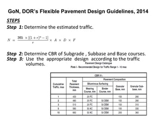 GoN, DOR’s Flexible Pavement Design Guidelines, 2014
STEPS
Step 1: Determine the estimated traffic.
Step 2: Determine CBR of Subgrade , Subbase and Base courses.
Step 3: Use the appropriate design according to the traffic
volumes.
 