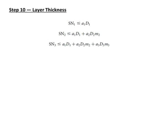 Step 10 — Layer Thickness
 