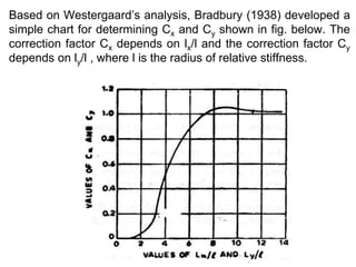 Based on Westergaard’s analysis, Bradbury (1938) developed a
simple chart for determining Cx and Cy shown in fig. below. The
correction factor Cx depends on lx/l and the correction factor Cy
depends on ly/l , where l is the radius of relative stiffness.
 