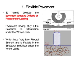 1. FlexiblePavement
• So named because the
pavement structure Deflects or
Flexesunder Loading.
• Pavements
Resistance
having V
ery Little
to Deformation
under the WheelLoads.
• Which have Very Low Flexural
Strength and is Flexible in the
Structural Behaviour under the
Wheel Loads.
 