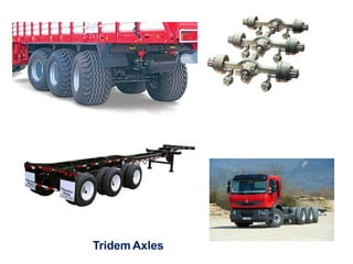 Tridem Axles
 