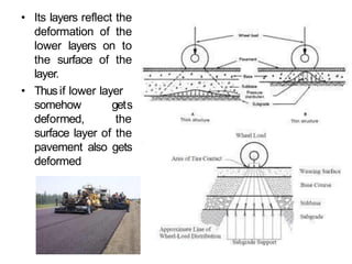 • Its layers reflect the
deformation of the
lower layers on to
the surface of the
layer.
• Thusif lower layer
somehow
deformed,
gets
the
surface layer of the
pavement also gets
deformed
 