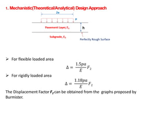 1. Mechanistic(Theoretical/Analytical) DesignApproach
 For flexible loaded area
Δ =
1.5𝑝𝑎
𝐸
𝐹2
 For rigidly loaded area
Δ =
1.18𝑝𝑎
𝐸
𝐹2
The Displacement Factor F2 can be obtained from the graphs proposed by
Burmister.
h
 