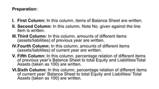 6. INTERPRETATION OF FINANCIAL STATEMENTS.pptx
