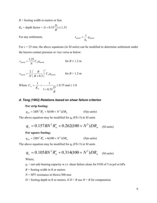 6
B = footing width in meters or feet.
Kd = depth factor = 33
.
1
)
33
.
0
1
( 

B
D
For any settlement, actual
a
actual q
q
s
s 
For s = 25 mm, the above equations (in SI units) can be modified to determine settlement under
the known contact pressure or vice versa as below:
actual
actual
25
.
1
q
C
N
s d
 for B  1.2 m
actual
2
actual
3
.
0
2
q
C
B
B
N
s d







 for B > 1.2 m
Where
B
D
K
C
d
d
33
.
0
1
1
1


  0.75 and  1.0
d. Teng (1962) Relations based on shear failure criterion
For strip footing:
)
100
(
5
3 2
2
w
w
ult DR
N
R
BN
q 


 (Fps units)
The above equation may be modified for qs (FS=3) in SI units
)
100
(
262
.
0
157
.
0 2
2
w
w
s DR
N
R
BN
q 


 (SI units)
For square footing:
)
100
(
6
2 2
2
w
w
ult DR
N
R
BN
q 


 (Fps units)
The above equation may be modified for qs (FS=3) in SI units
)
100
(
314
.
0
105
.
0 2
2
w
w
s DR
N
R
BN
q 


 (SI units)
Where,
qs = net safe bearing capacity w.r.t. shear failure alone for FOS of 3 in psf or kPa
B = footing width in ft or meters
N = SPT resistance in blows/300 mm
D = footing depth in ft or meters; if D > B use D = B for computation
 
