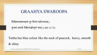 GRAAHYA SWAROOPA
पिपिकण्ठसमच्छायं गुरु पस्नग्धं महोज्जज्जवलम् ।
तुत्थकं िस्यते पवज्ञैरन्यद्धीनगुणं मतम् ॥ (RT 21/72)
7/19/2022
Dr.Saranya Sasi MD(Ayu) Dept.of RSBK SSRAMC & H Inchal Belgaum 9
Tuttha has blue colour like the neck of peacock, heavy, smooth
& shiny
 