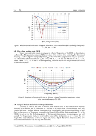  ISSN: 1693-6930
TELKOMNIKA Telecommun Comput El Control, Vol. 20, No. 4, August 2022: 740-752
744
Figure 4. Reflection coefficient versus feed point position for circular microstrip patch operating in frequency
2.5, 3.6, and 5.2 GHz
3.2. Effect of the position of the CRSR
We are interested in this part, to investigate the effect of the position of the CRSR on the reflection
coefficient 𝑆11. The parametric analysis of different values of the position of the center 𝐶3.6 for the resonant
frequency 3.6 GHz is depicted in Figure 5 (where 𝐶3.6 is the center of the complementary ring slot resonator).
The values of the reflection coefficient 𝑆11 for 𝐶 = 0, -0.5, -1, -1.5, -3, -3.5 and -4.5 mm are -20.73, -12.88,
-11.61, -14.99, -12.12, -11.21 and -17.68 dB respectively. Therefore we can use this parameter as a solution
for the following study.
Figure 5. Simulated reflection coefficient for different values of the position annular slot center
in the operating frequency 3.6 GHz
3.3. Design of the new circular microstrip patch antenna
According to Table 1, the value of the feed point position varies in the function of the resonant
frequency of the antenna, and by consequent as a function of the radius of the radiating element patch, this
variation will pose a problem with the connection of the coaxial cable, and to solve this problem, we will
cheek on the geometry of the antenna presented in the Figure 6(a) by shifting the centers 𝐶3.6 and 𝐶5.2 of the
CRSR’s in such a way that the feedings points of the three circulars antennas are superimposed and well
adapted. For the parametric study, we have fixed the value of the feed position at 𝜌′
= -3 mm. The new
design of the proposed antenna is shown in Figure 6(b). Table 2 depicts the various dimensions of the new
circular microstrip antenna with two ring slots resonators.
 