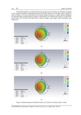  ISSN: 1693-6930
TELKOMNIKA Telecommun Comput El Control, Vol. 20, No. 4, August 2022: 740-752
748
The radiation pattern is an important parameter for the antenna. Therefore, the 3D pattern simulated
by the computer simulation technology-microwave (CST-MW) simulator for the three states is plotted as
shown in Figure 10. It can be observed from the radiation patterns that there is a stable response throughout
the operating bands with good pattern symmetry, and directivity of 5.8 dB for the first state, 6.6 dB for the
second state, and 7.29 dB for the third state as shown in Figure 10(a), Figure 10(b), and Figure 10(c)
respectively.
(a)
(b)
(c)
Figure 10. Radiation patterns for different states: (a) 2.5 GHz, (b) 3.6 GHz, and (c) 5.2 GHz
 