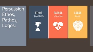 Persuasion
Ethos,
Pathos,
Logos.
 