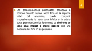  Las desaceleraciones prolongadas asociadas a
posición decúbito supino, sobre todo en la segunda
mitad del embarazo, puede comprimir
progresivamente la vena cava inferior y la arteria
aorta, presentándose los fenómenos de síndrome de
vena cava inferior o efecto poseiro con una
incidencia del 20% en las gestantes
4
 