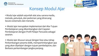 Bahasan tentang modul ajar yang sederhana namun mudah diterapkan | PDF