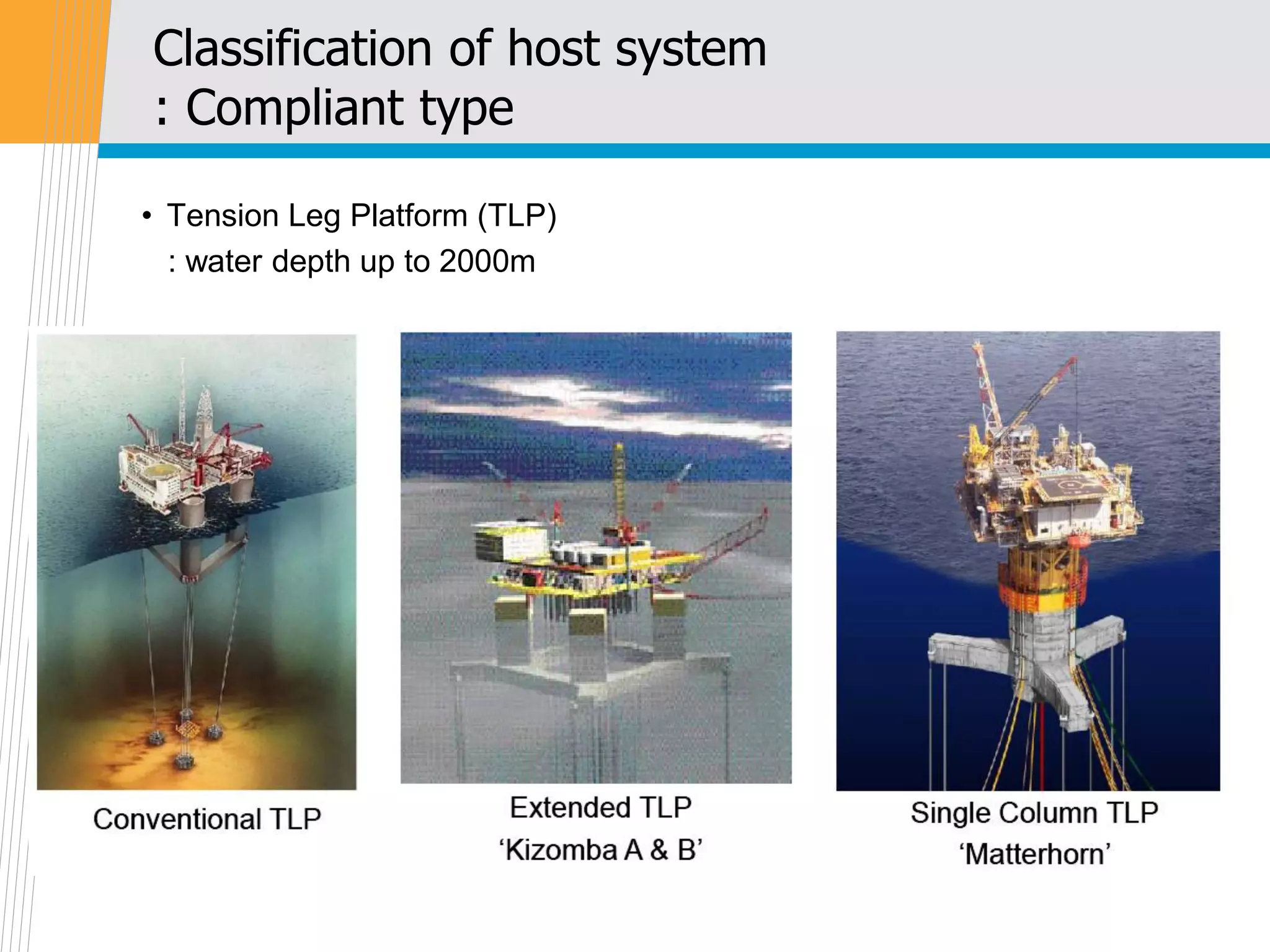 Offshore platforms | PDF