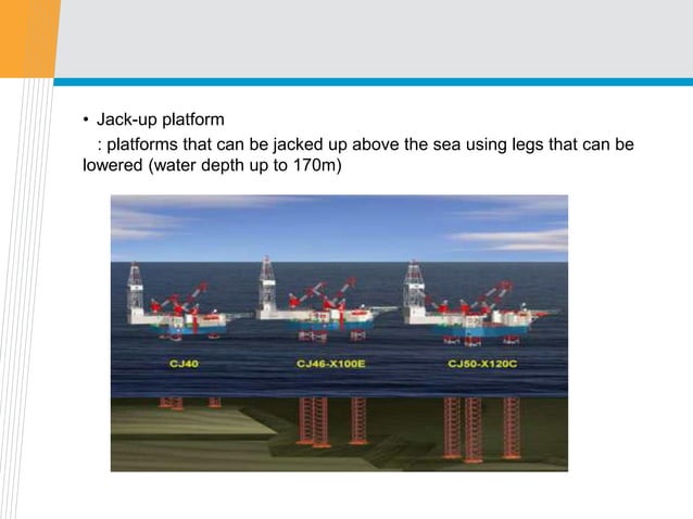 Offshore platforms | PDF | Civil Engineering Industry | Industries