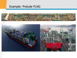 Offshore platforms | PDF