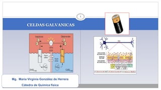 CELDAS GALVANICAS
1
Mg. María Virginia González de Herrera
Cátedra de Química física
 