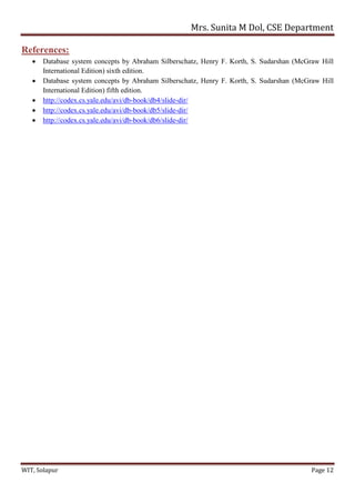 Mrs. Sunita M Dol, CSE Department
WIT, Solapur Page 12
References:
 Database system concepts by Abraham Silberschatz, Henry F. Korth, S. Sudarshan (McGraw Hill
International Edition) sixth edition.
 Database system concepts by Abraham Silberschatz, Henry F. Korth, S. Sudarshan (McGraw Hill
International Edition) fifth edition.
 http://codex.cs.yale.edu/avi/db-book/db4/slide-dir/
 http://codex.cs.yale.edu/avi/db-book/db5/slide-dir/
 http://codex.cs.yale.edu/avi/db-book/db6/slide-dir/
 