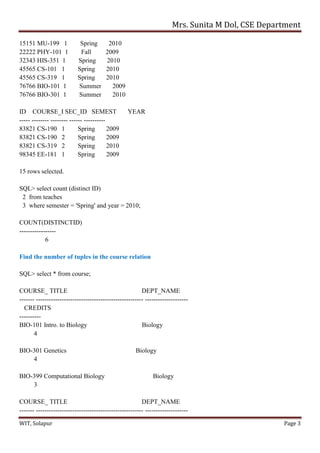 Mrs. Sunita M Dol, CSE Department
WIT, Solapur Page 3
15151 MU-199 1 Spring 2010
22222 PHY-101 1 Fall 2009
32343 HIS-351 1 Spring 2010
45565 CS-101 1 Spring 2010
45565 CS-319 1 Spring 2010
76766 BIO-101 1 Summer 2009
76766 BIO-301 1 Summer 2010
ID COURSE_I SEC_ID SEMEST YEAR
----- -------- -------- ------ ----------
83821 CS-190 1 Spring 2009
83821 CS-190 2 Spring 2009
83821 CS-319 2 Spring 2010
98345 EE-181 1 Spring 2009
15 rows selected.
SQL> select count (distinct ID)
2 from teaches
3 where semester = 'Spring' and year = 2010;
COUNT(DISTINCTID)
-----------------
6
Find the number of tuples in the course relation
SQL> select * from course;
COURSE_ TITLE DEPT_NAME
------- -------------------------------------------------- --------------------
CREDITS
----------
BIO-101 Intro. to Biology Biology
4
BIO-301 Genetics Biology
4
BIO-399 Computational Biology Biology
3
COURSE_ TITLE DEPT_NAME
------- -------------------------------------------------- --------------------
 