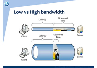 Low Network Topic 6 IB DP CS | PPTX
