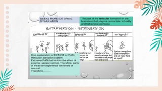 PERSONALITY TYPE.pptx