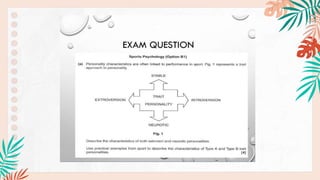 PERSONALITY TYPE.pptx