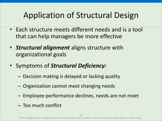 Fundamentals of Organization Structure | PPTX