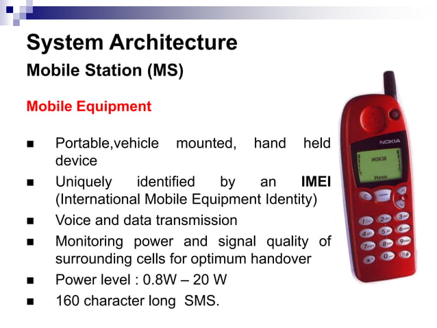 GSM Architecture.ppt