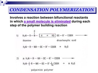 6. introduction TO POLYMER.pdf
