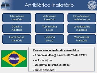 Antibiótico Inalatório
- Preparo com ampolas de gentamicina
- 2 ampolas (40mg) em 3mL SF0.9% de 12/12h
- inalador a jato
- uso prévio de broncodilatador
- meses alternados
Colistina
em pó
Astreonam
inalatório
Tobramicina
em pó
Vancomicina
inalatória
Ciprofloxacino
inalatório / pó
Levofloxacino
inalatório
Gentamicina
inalatória
Tobramicina
inalatória
Colistina
inalatória
 