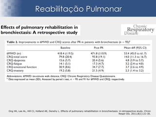 Ong HK, Lee AL, Hill CJ, Holland AE, Denehy L. Effects of pulmonary rehabilitation in bronchiectasis: A retrospective study. Chron
Respir Dis. 2011;8(1):21-30.
Reabilitação Pulmonar
 