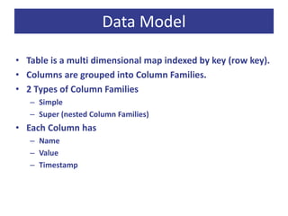 Column Family Database Model 6.1-Cassandra.ppt