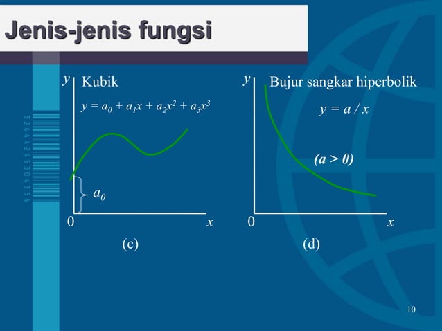 6. FUNGSI.ppt