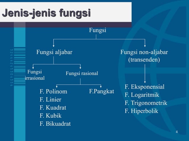 6. FUNGSI.ppt