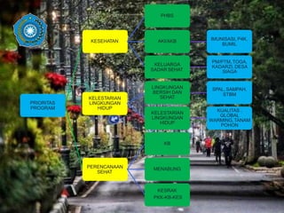 materi power point POKJA IV.pptx