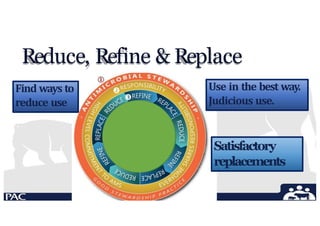 Reduce, Refine & Replace
Find ways to
reduce use
Use in the best way.
Judicious use.
Satisfactory
replacements
 
