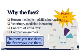 feedlots.com.au
Why thefuss? People
are
 Human medicine –AMRis increasingdying!
 Veterinary medicine increasing
 Concern of cross over
 Companion animals
The more you use them,
the faster you lose them.
 
