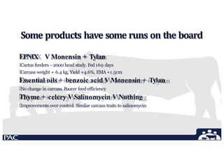 Some products have some runs on the board
🞄
EPNIX V Monensin + Tylan
🞄Cactus feeders –2000 head study. Fed 169 days
🞄Carcass weight + 6.4 kg, Yield +4.6%, EMA +1.5cm
🞄
Essential oils + benzoic acid V Monensin + Tylan
🞄No change in carcass. Poorer feed efficiency
🞄
Thyme + celery V Salinomycin V Nothing
🞄Improvements over control. Similar carcass traits to salinomycin
 
